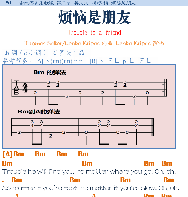 民谣吉他弹唱谱集 第50页  烦恼是朋友  Trouble_is_a_friend  [左上]