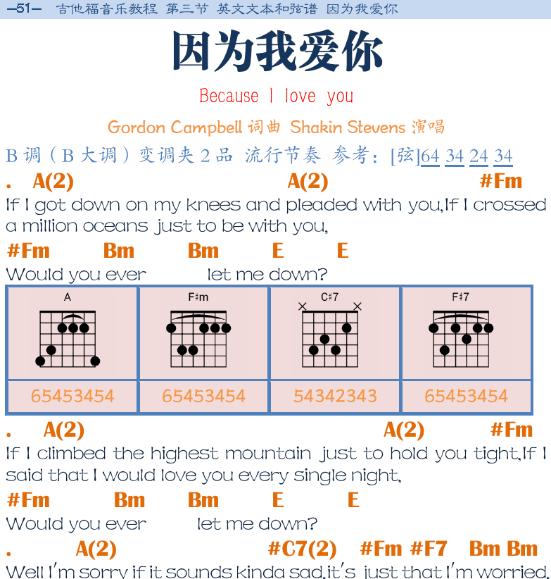 民谣吉他弹唱谱集 第51页  因为我爱你  Because_I_love_you  出卖世界的人  The_Man_Who_Sold_The_World  [左上]