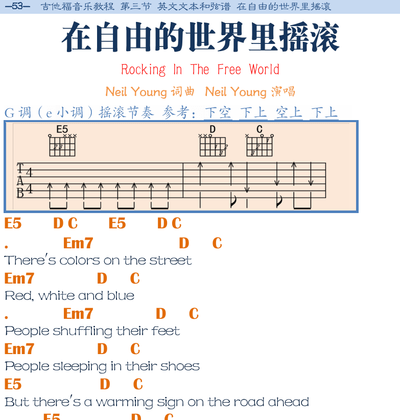 民谣吉他弹唱谱集 第53页  在自由的世界里摇滚  Rocking_In_The_Free_World  [左上]