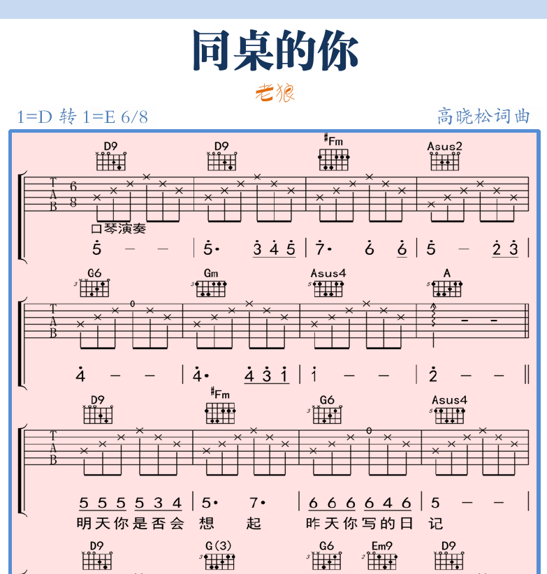 民谣吉他弹唱谱集 第4页  同桌的你  [右上]