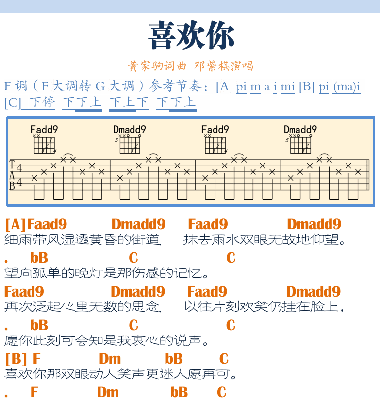 民谣吉他弹唱谱集 第22页  樱桃红  喜欢你  [右上]