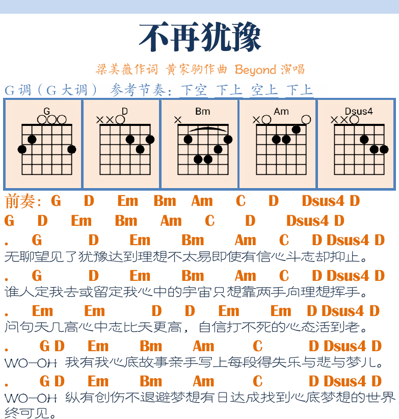 民谣吉他弹唱谱集 第26页  有何不可  不再犹豫  [右上]