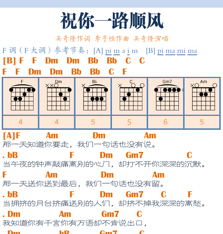 民谣吉他弹唱谱集 第33页  我的好兄弟  祝你一路顺风  [右上]