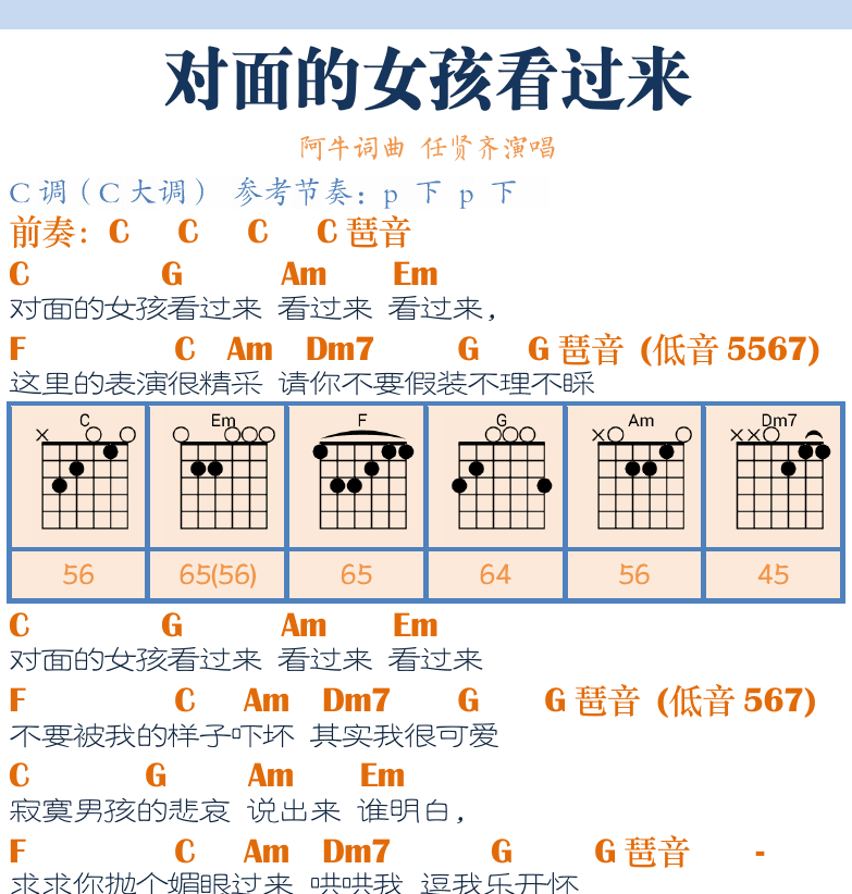 民谣吉他弹唱谱集 第37页  怕你为自己流泪  对面的女孩看过来  [右上]