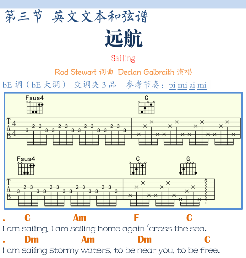 民谣吉他弹唱谱集 第38页  东北人都是活雷锋  第三节_英文文本和弦谱  远航  Sailing  [右上]