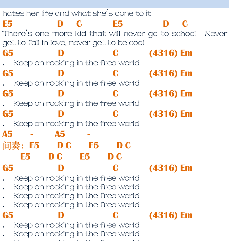 民谣吉他弹唱谱集 第53页  在自由的世界里摇滚  Rocking_In_The_Free_World  [右上]