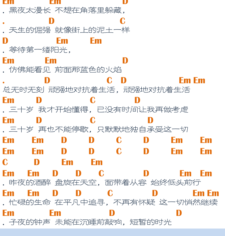 民谣吉他弹唱谱集 第19页  三十  [左下]