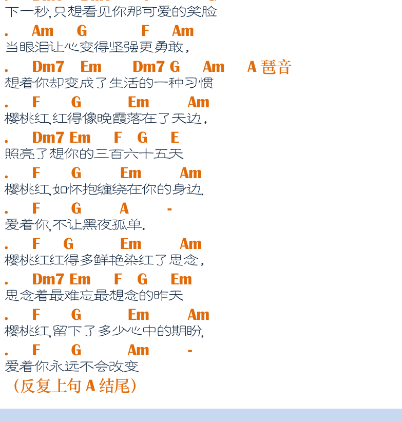 民谣吉他弹唱谱集 第22页  樱桃红  喜欢你  [左下]