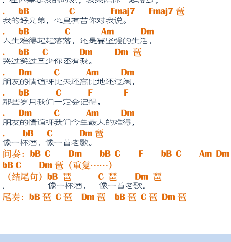 民谣吉他弹唱谱集 第33页  我的好兄弟  祝你一路顺风  [左下]