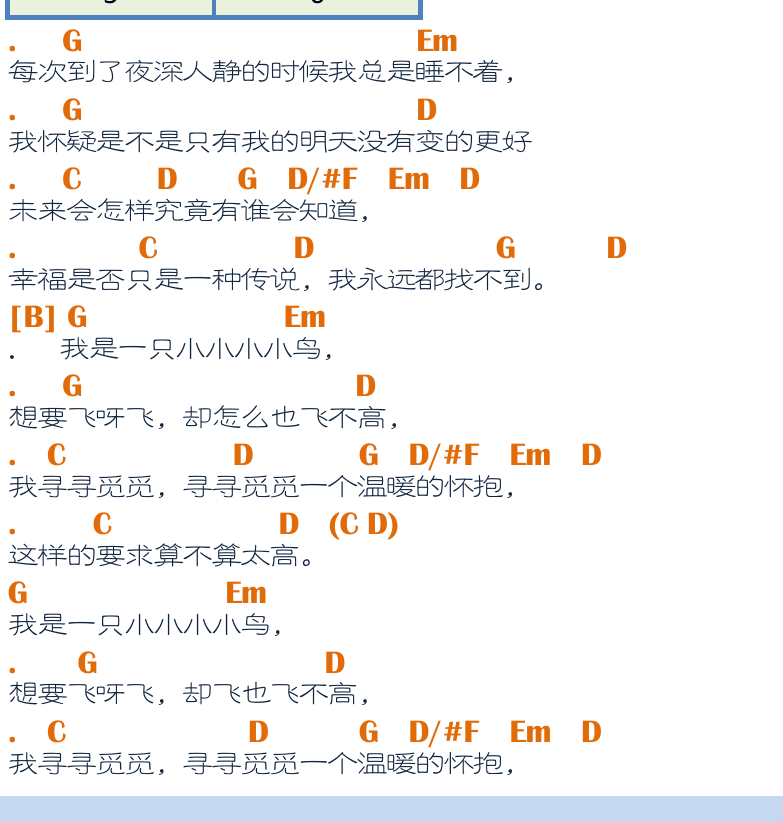民谣吉他弹唱谱集 第36页  我是一只小小鸟  [左下]
