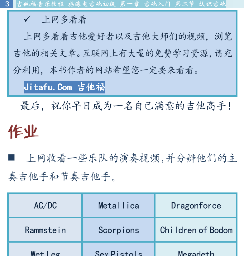 摇滚电吉他初级教程 第3页  第二节_认识吉他  吉他分类  电吉他历史  电吉他结构  [左上]