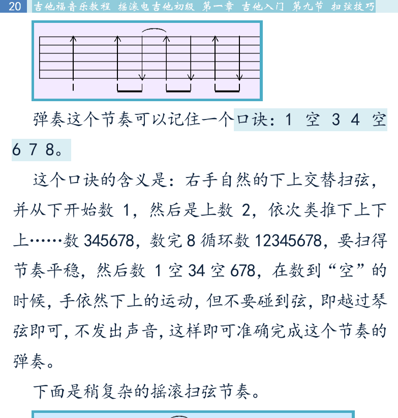 摇滚电吉他初级教程 第20页  流行节奏  和弦外音  [左上]