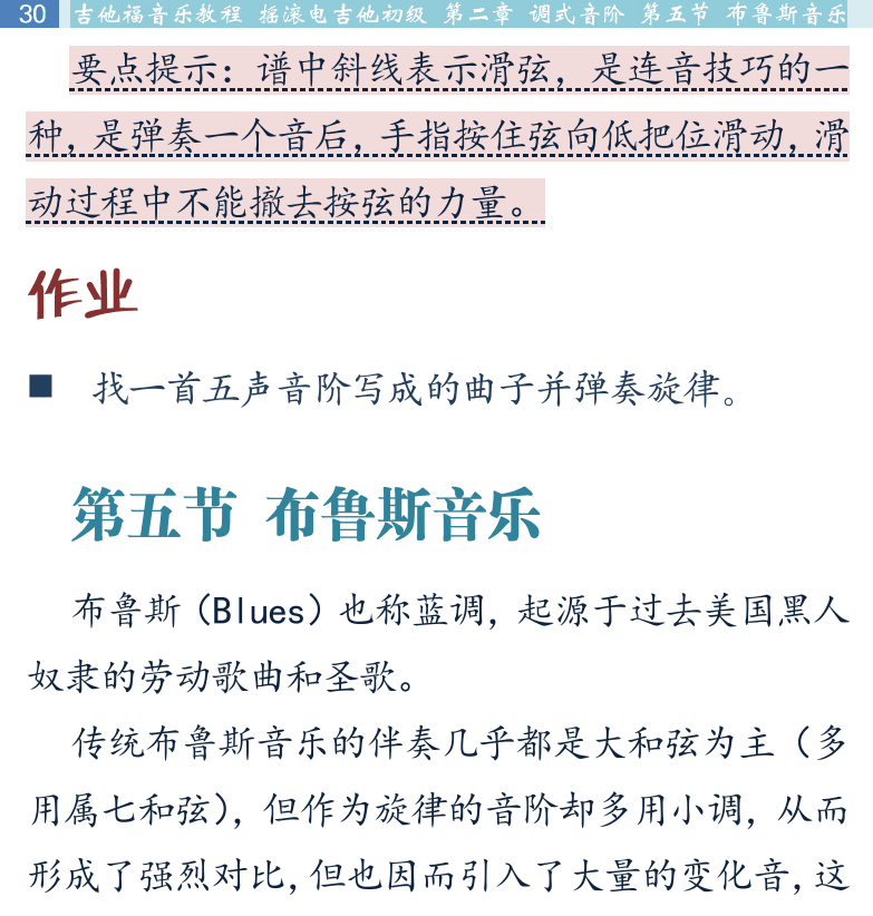摇滚电吉他初级教程 第30页  第五节_布鲁斯音乐  布鲁斯起源  十二小节曲式  [左上]