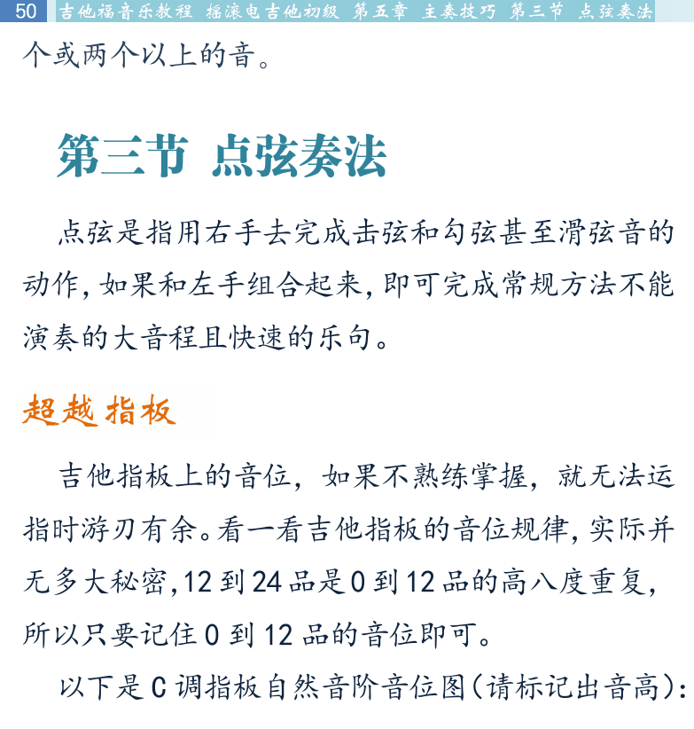 摇滚电吉他初级教程 第50页  第三节_点弦奏法  超越指板  左手点弦  右手点弦  [左上]