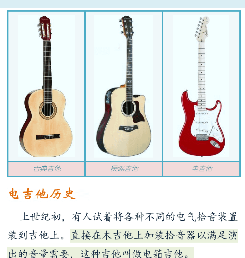 摇滚电吉他初级教程 第3页  第二节_认识吉他  吉他分类  电吉他历史  电吉他结构  [右上]