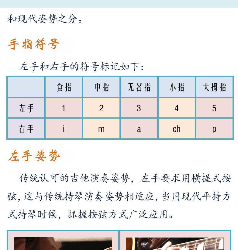 摇滚电吉他初级教程 第5页  吉他演奏姿势  手指符号  左手姿势  使用拨片  [右上]