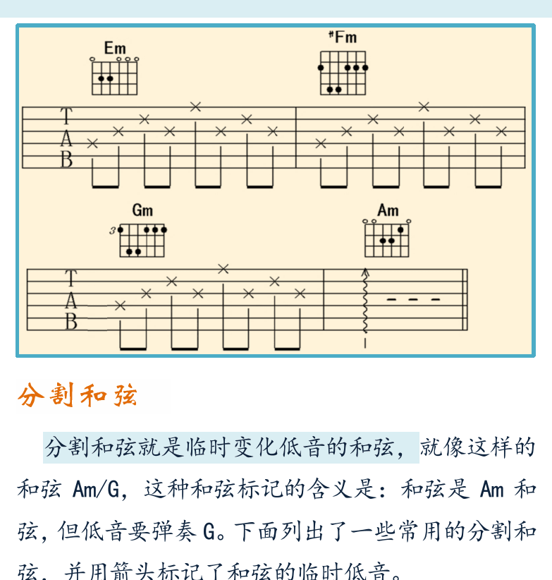摇滚电吉他初级教程 第18页  小三和弦  分割和弦  [右上]