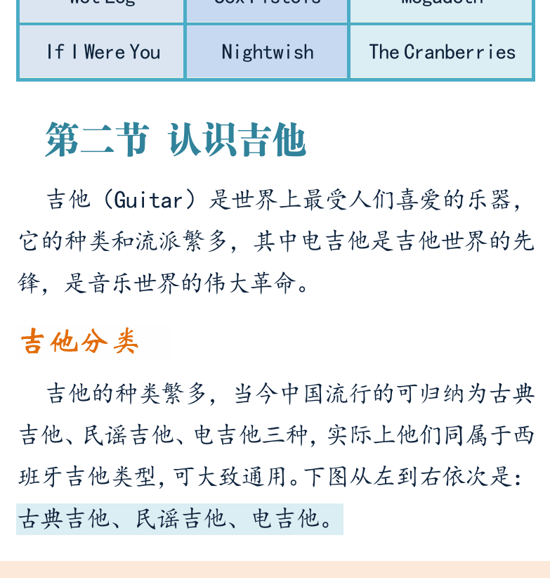 摇滚电吉他初级教程 第3页  第二节_认识吉他  吉他分类  电吉他历史  电吉他结构  [左下]
