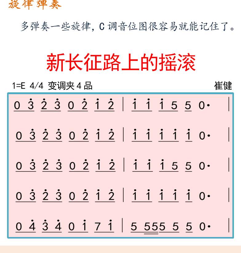 摇滚电吉他初级教程 第8页  旋律弹奏  新长征路上的摇滚  休止符  [左下]