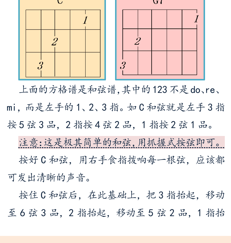 摇滚电吉他初级教程 第15页  第七节_简单和弦  和弦左手按法  分解和弦  就近拨弦  [左下]