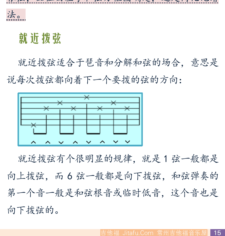 摇滚电吉他初级教程 第15页  第七节_简单和弦  和弦左手按法  分解和弦  就近拨弦  [右下]