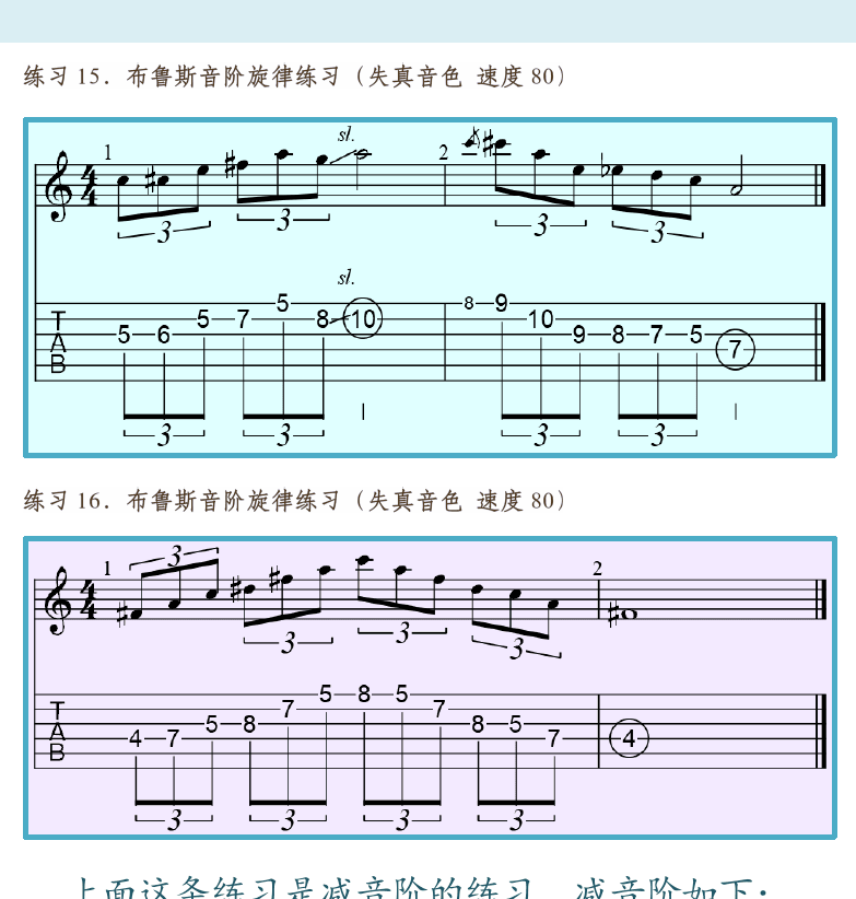 摇滚电吉他高级教程 第41页  加六音布鲁斯音阶  升三音布鲁斯音阶  [右上]