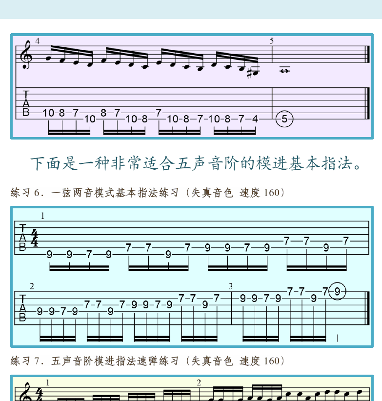 摇滚电吉他高级教程 第54页  速弹基本指法  [右上]