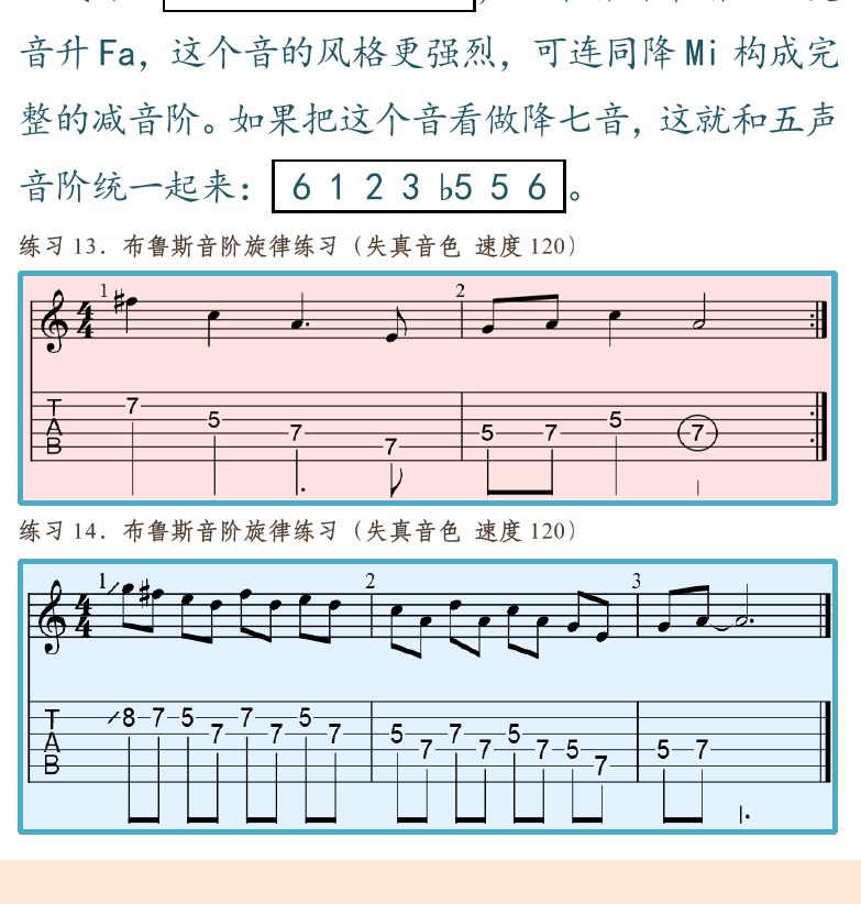 摇滚电吉他高级教程 第41页  加六音布鲁斯音阶  升三音布鲁斯音阶  [左下]