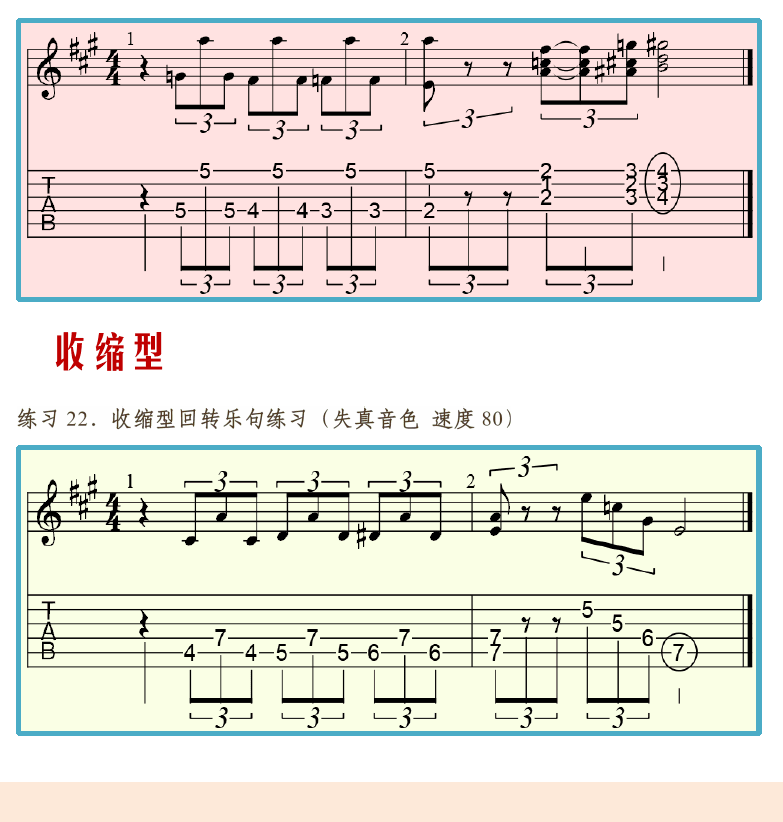 摇滚电吉他高级教程 第43页  布鲁斯回转  扩展型  收缩型  反向型  紧缩型  [左下]