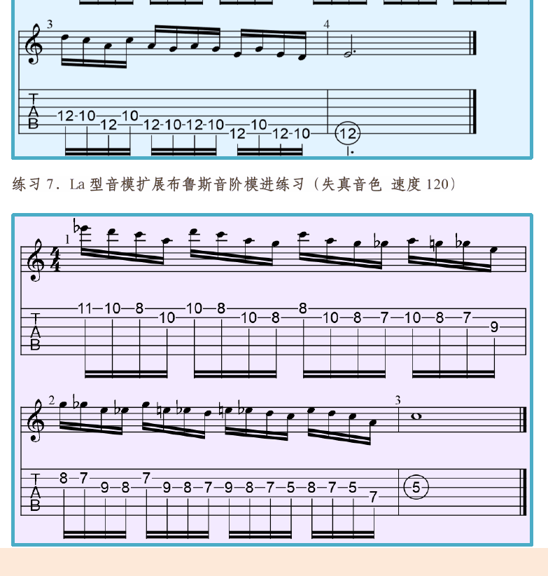 摇滚电吉他高级教程 第46页  扩展音型模式  [左下]