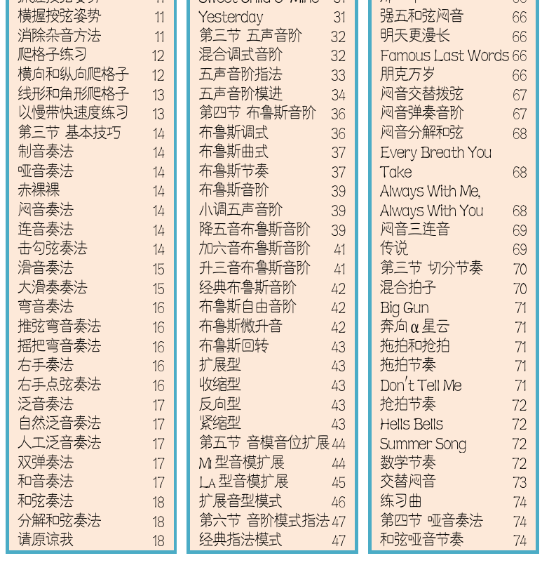 摇滚电吉他高级教程 第1页  [右下]