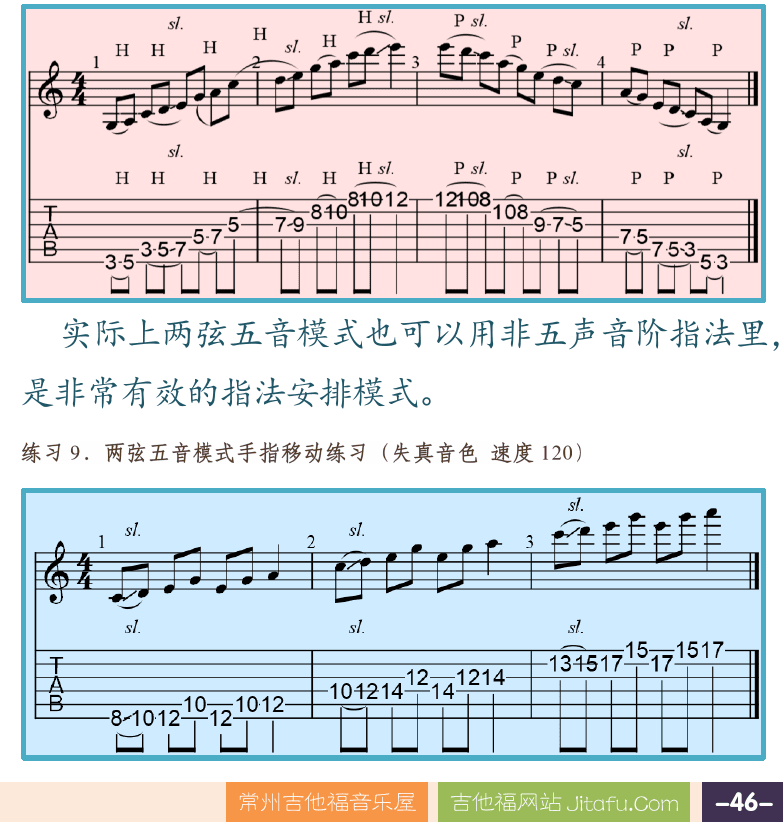 摇滚电吉他高级教程 第46页  扩展音型模式  [右下]